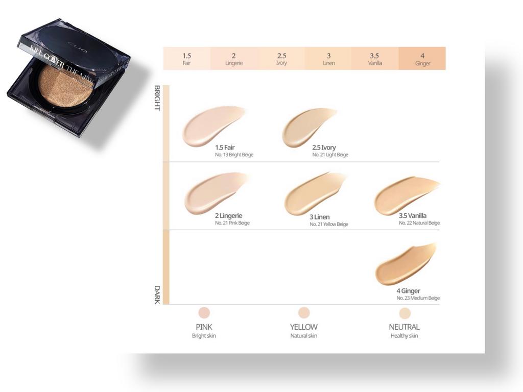 Тональный полуматовый кушон с запасным блоком Clio kill cover the new founwear cushon SPF 50+/PA+++ 15гр*2 / 4BO medium beige.